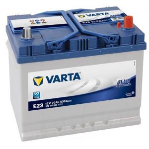 Аккумулятор VARTA Blue Dynamic +R 74 Ah