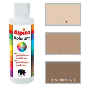 Колеровочная паста Alpina Kolorant (Rot) 0.5 л Колеровочная паста Alpina Kolorant (Rot) 0.5 л