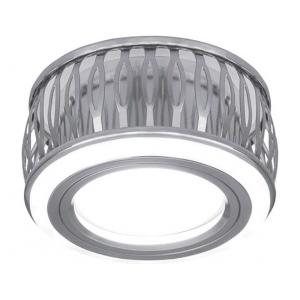 Светильник точечный Gauss Backlight BL095 GU5.3